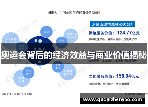 奥运会背后的经济效益与商业价值揭秘