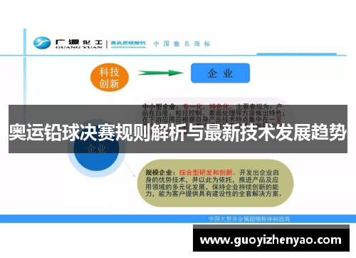 奥运铅球决赛规则解析与最新技术发展趋势