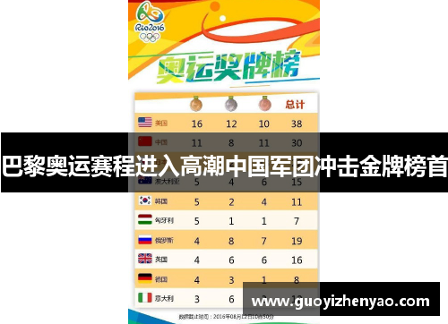巴黎奥运赛程进入高潮中国军团冲击金牌榜首